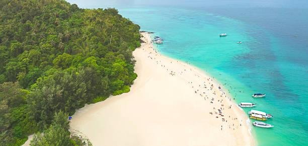 GEOGRAPHICAL OVERVIEW OF ANDAMAN